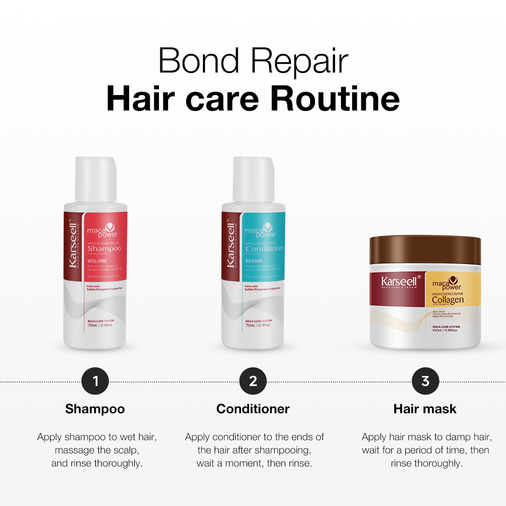 Karseell Collagen Hair Treatme – Dry Shampoo Travel recenzja i cena
