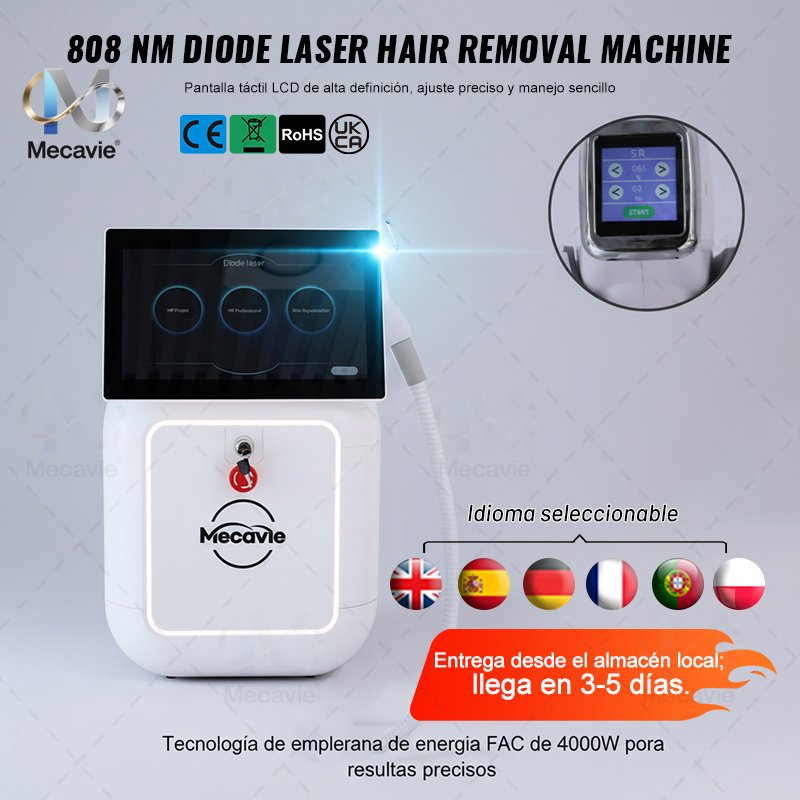 Mecavie 2026 Bezbolesna depila – Video Hair Care recenzja i cena