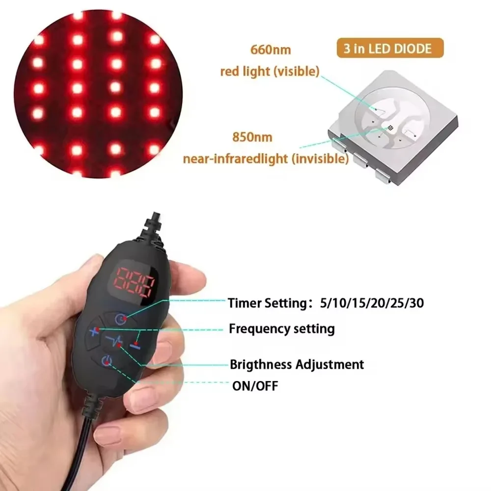 Czapka LED do terapii czerwony – Hair Care Frizzy Hair recenzja i cena