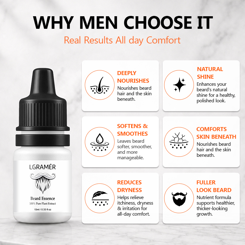 Serum do wzrostu brody dla męż – Hair Care For Men recenzja i cena