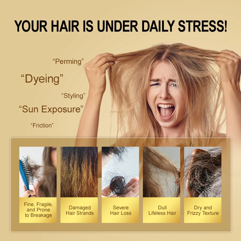 Profesjonalny zestaw do pielęg – Hair Care For Curly Dry Hair recenzja i cena